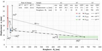 /uploads/attachment/vest/13921/Fig35.png