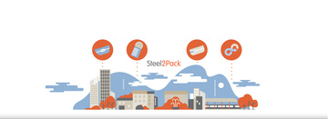 Kompanija ArcelorMittal  iz Luksemburga organizuje takmičenje Steel2Pack